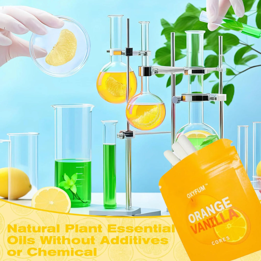 Oxyfum (Supplier 2)
